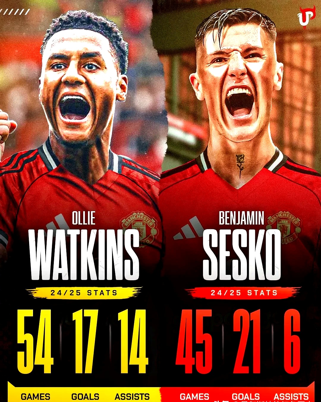 转会期意甲传出新动向；曼城扳平良机；管理层表态——气氛紧张；球探报告显示潜力(特罗萨德破门格里利什扳平布莱顿1)